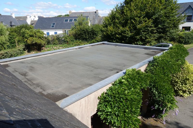 Cost of Roofing in Twin Falls, ID
